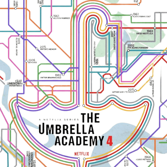 the-umbrella-academy (3)