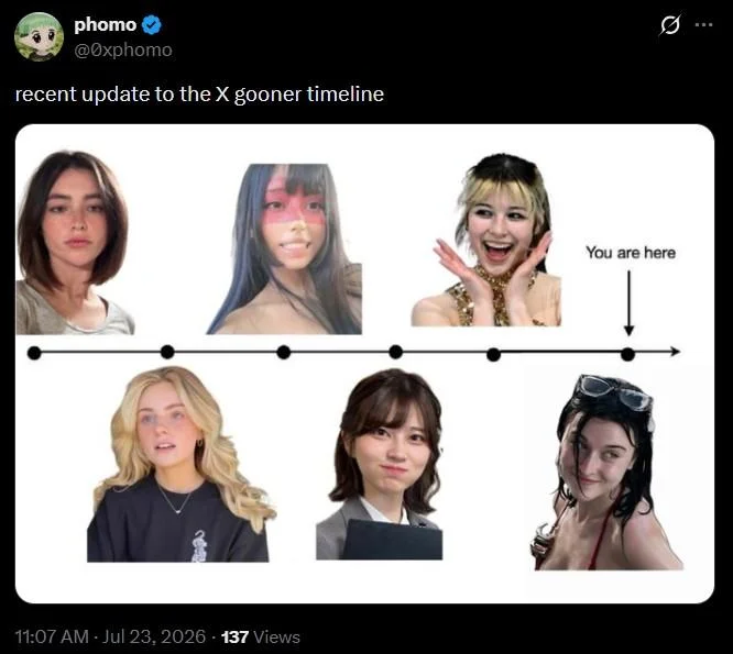 gooner timeline meme gooner timeline meme
